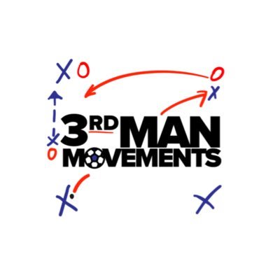 3rd Man Movements's profile picture