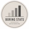 Boring Stats's profile picture