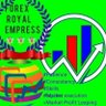 Forex-RoyalEmpress ๐ง๐ง๐ง๐ฌTermMax ็ๅคดๅ