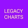 Legacy Charts 的头像
