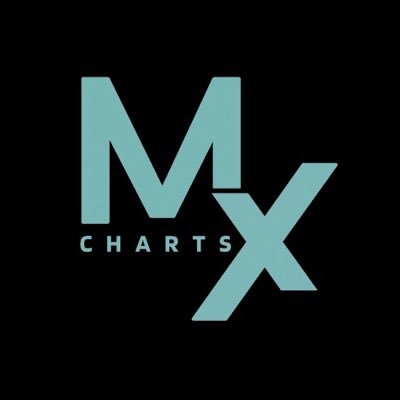 BTSchartsMX🇲🇽's profile picture