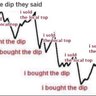 Фото профиля youcantreadcharts