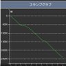 あパチ屋で見たことある's profile picture
