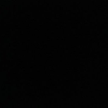 yallfavori7nx's profile picture