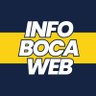 Profilbild von BOCA JUNIORS 🇸🇪