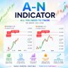 GOLD ALGO (أبو نور) profil fotoğrafı