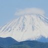 確認は大切 的头像