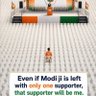 Sanjeev Kumar's profile picture