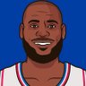 LeBronTagalog 的头像