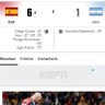 Argentino Amargado España me dió un baño al Futbol profil fotoğrafı