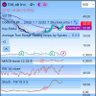 $uperGrowth Stocks profil fotoğrafı