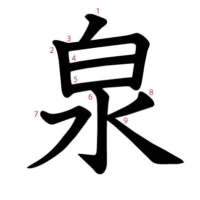発見TV's profile picture