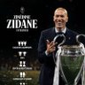 Profilbild von Wicho Madridista