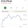 net worth update profil fotoğrafı