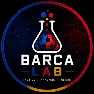 BarcaTheLab's profile picture