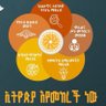 Genet Melaku profil fotoฤrafฤฑ