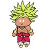 Broly 的头像