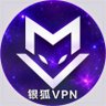FoxLink银狐全球节点's profile picture