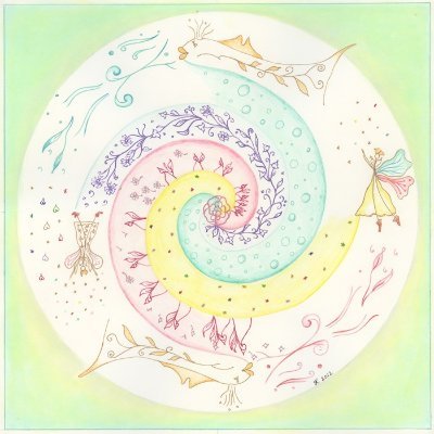 LINKEDINSILVEN's profile picture