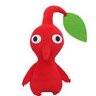Фото профиля Just-A-Pikmin
