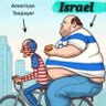 Фото профиля ISIS: ISRAELI SECRET INTELLIGENCE SERVICE