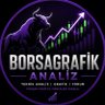 Profilbild von Borsa | GrafikAnaliz 📈 📉