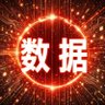 Profilbild von 有财