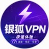 银狐代理软件 profil fotoğrafı