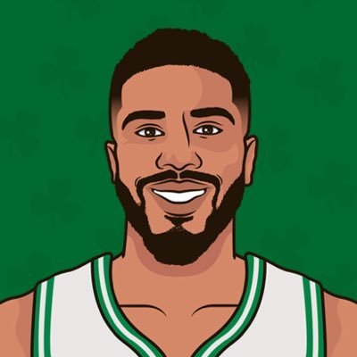 CelticsMuse's profile picture