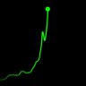 GH6STofWallStreet 的头像