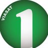 Profilbild von Viasat1Tv