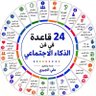 عبد الرحمن عبد القادر profil fotoğrafı
