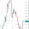 1D_Trader profil fotoğrafı