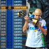 Фото профиля CiGarro Derby👉🤪👈