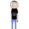 Profilbild von bofu