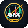 Фото профиля Gold & FX News