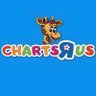 Charts R Us 的头像