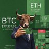 Фото профиля CoinLoong币龙