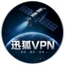Profilbild von FoxLinkVPN加速软件