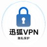 Фото профиля FoxLink全球加速器