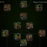 riyad77 profil fotoğrafı