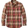 Flannelshirt's profile picture