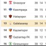 GSpuankaybı 的头像