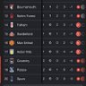 Cry spurs dogs profil fotoğrafı