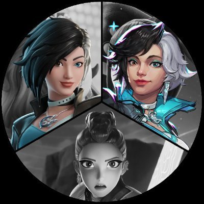 Shany's profile picture