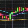 Фото профиля 20 SMA Trader