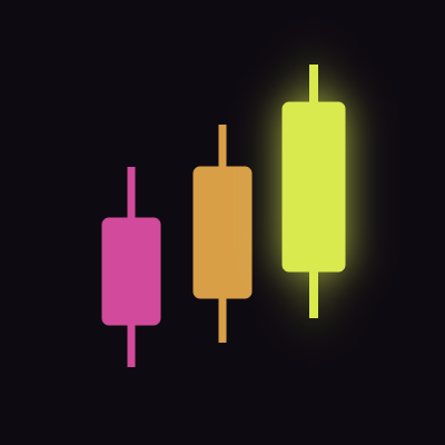 Candles's profile picture