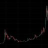 Фото профиля hodl