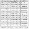 Profilbild von الوطن نعمه و أمانه