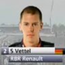 Profilbild von George Russell's short shorts⁶³